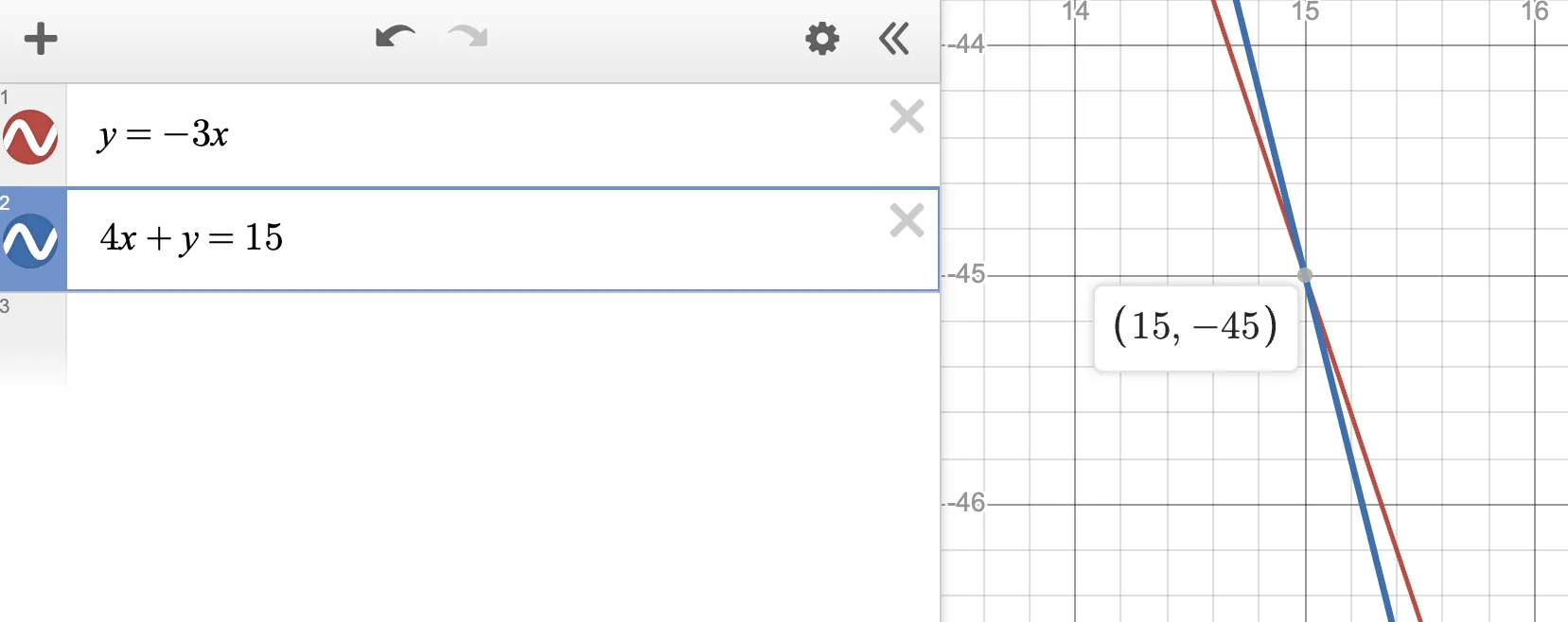  image for linear system of equation 1 question 1 solution step 2