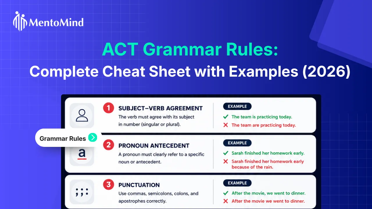 ACT grammar rules cheat sheet with key English concepts