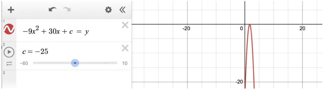 addition practice question 1 solution 2