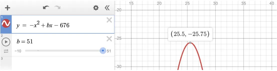 addition practice question 2 solution 2