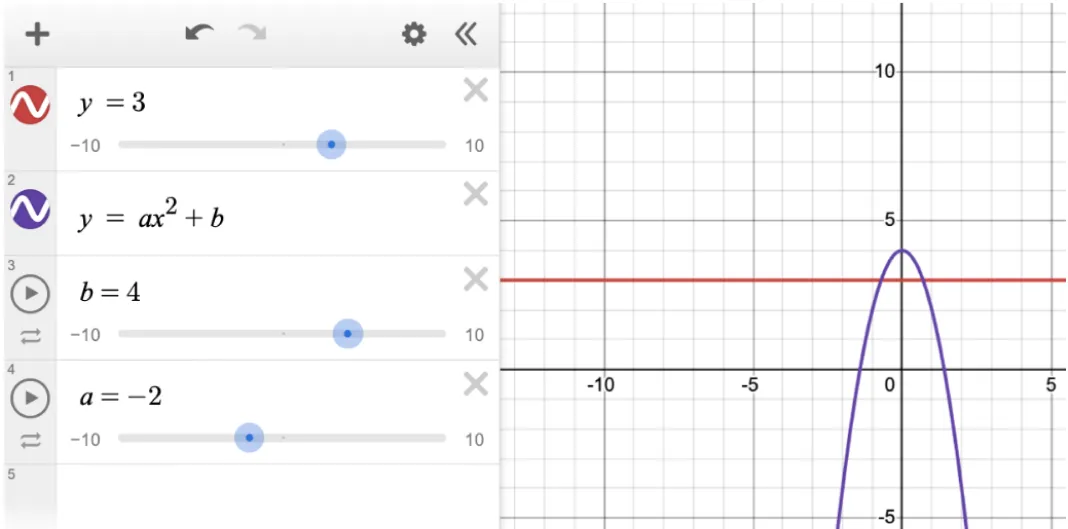  image for linear system of equation 1 additional question 3 solution