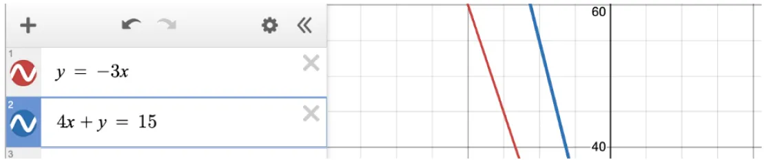  image for linear system of equation 1 question 1 solution 1 step