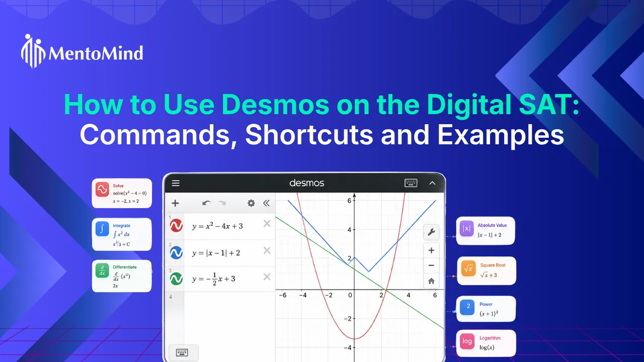 How to use Desmos on Digital SAT with calculator commands and shortcuts