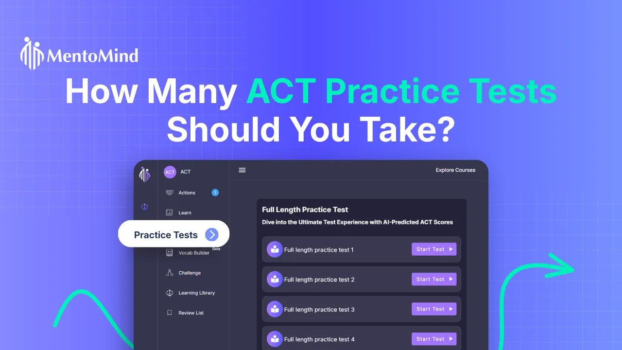 Illustration showing how many ACT practice tests students should take, featuring the MentoMind practice test dashboard.