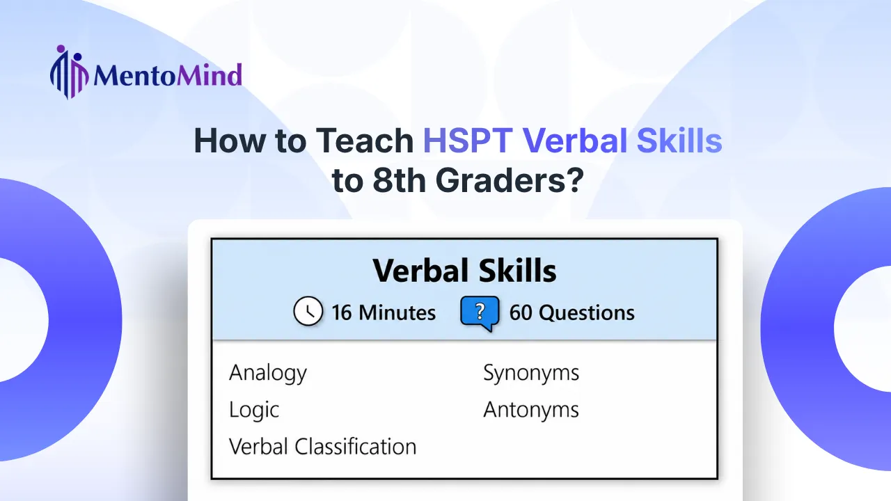 HSPT test verbal skills section overview showing analogy, logic, verbal classification, synonyms, and antonyms practice for 8th graders