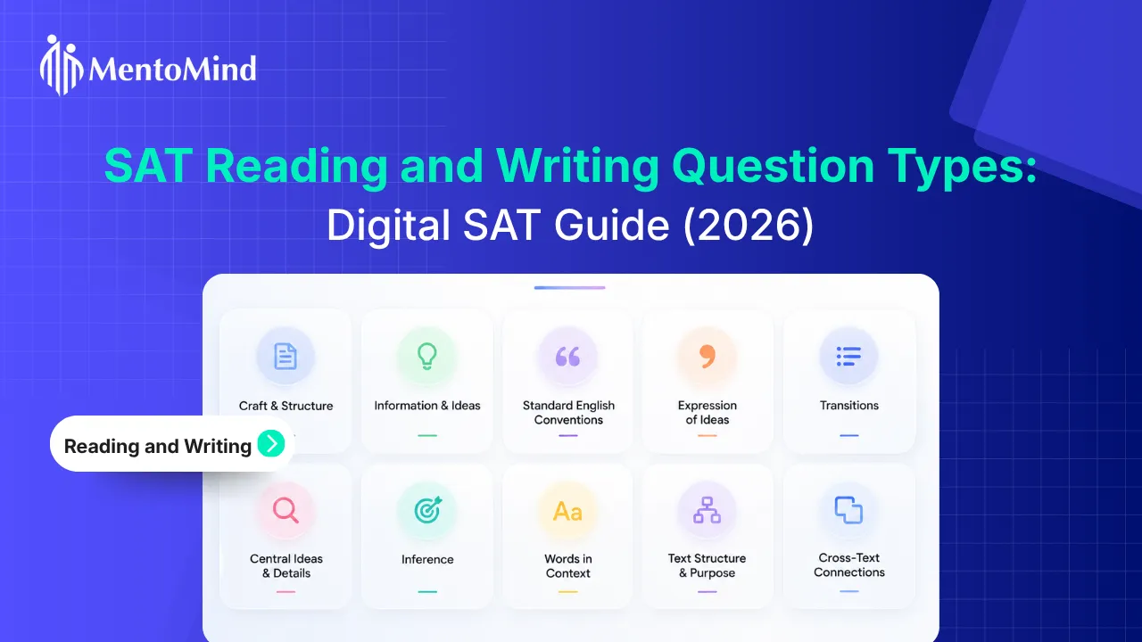SAT Reading and Writing Question Types with Digital SAT examples and strategies