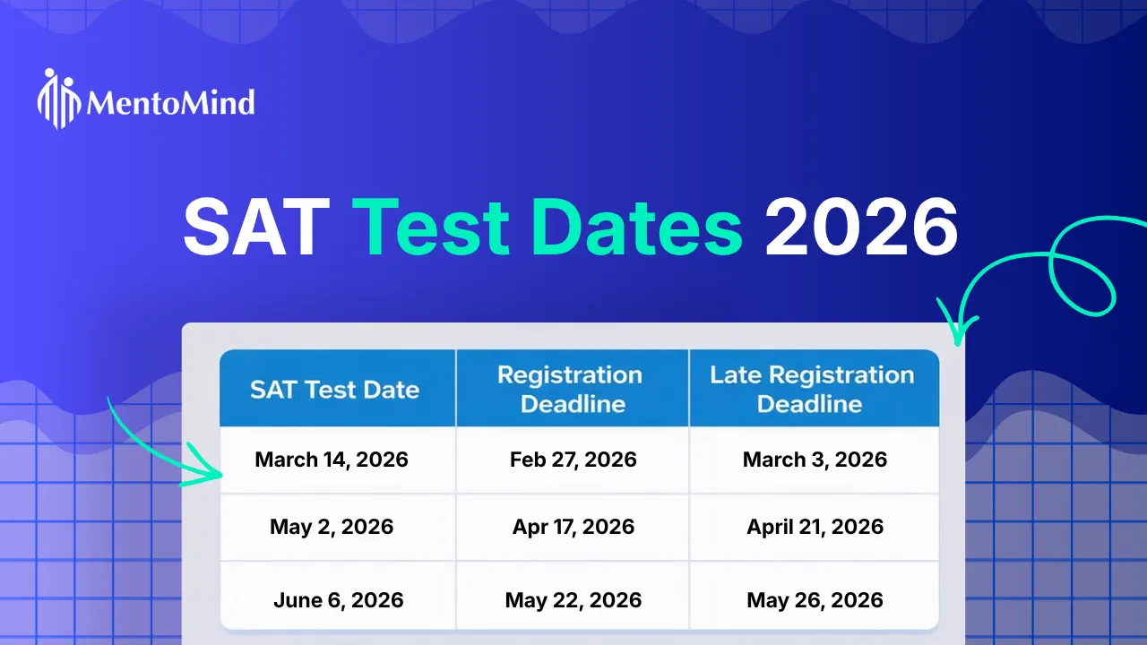 SAT test dates 2026 table showing exam dates, registration deadlines, and late registration deadlines