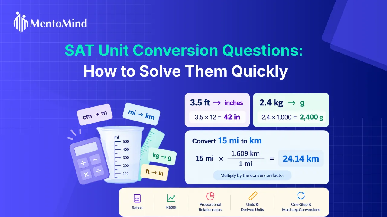 SAT unit conversion examples showing quick methods for solving conversion questions