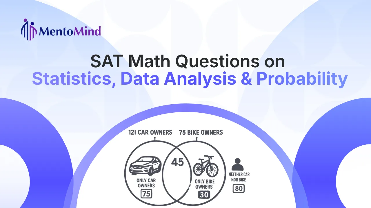 SAT Math Questions covering statistics, data analysis, and probability concepts