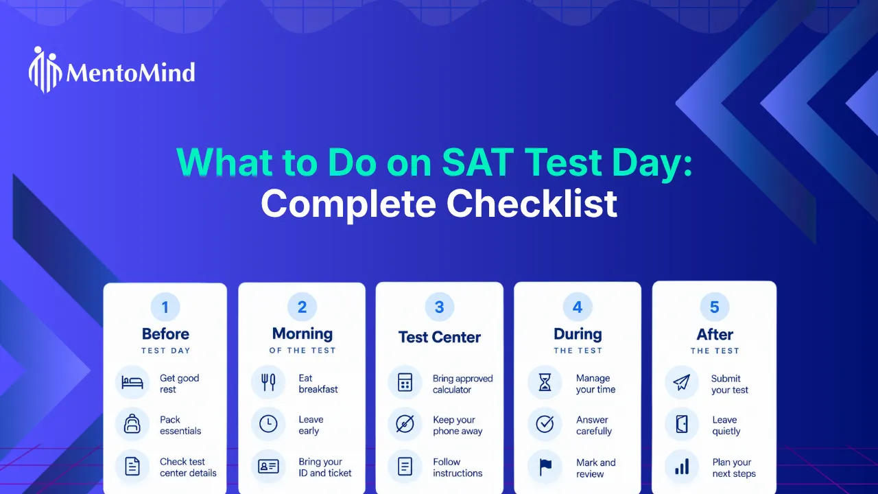 SAT test day checklist with essential items, preparation tips, and test-day reminders